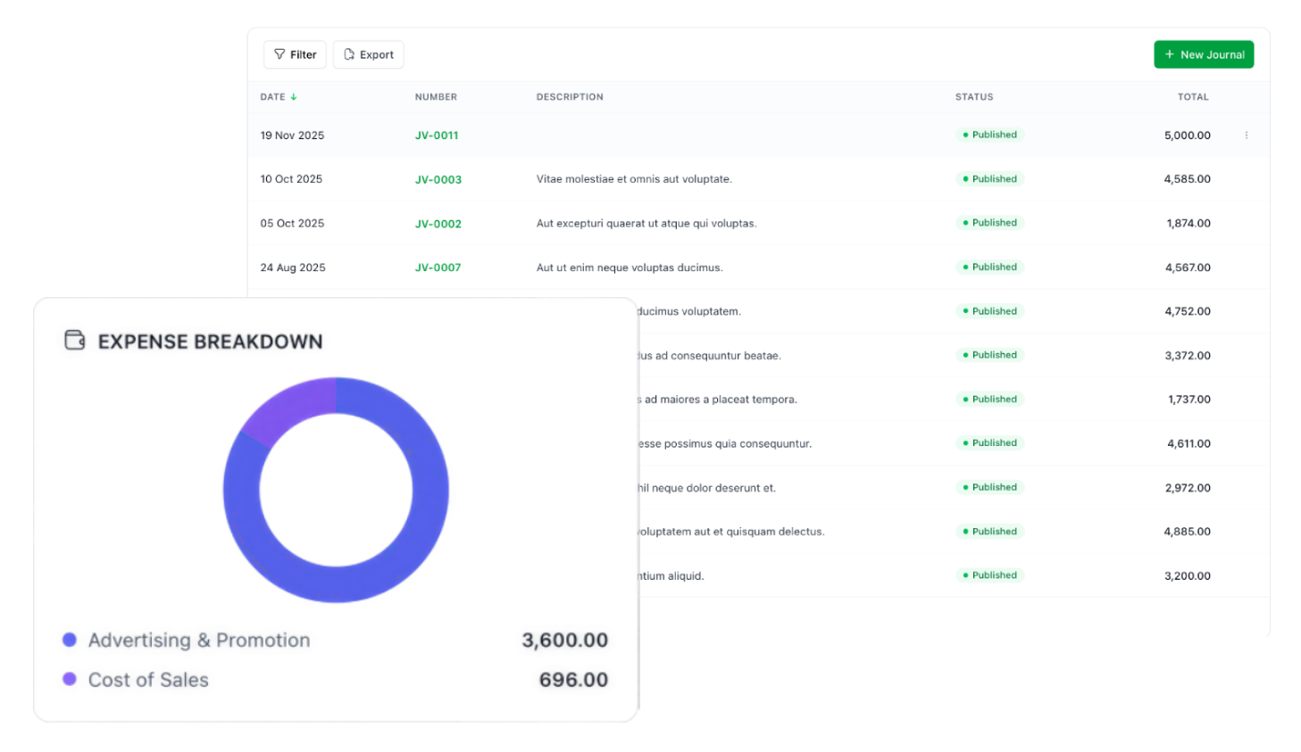 Accounting & Reports