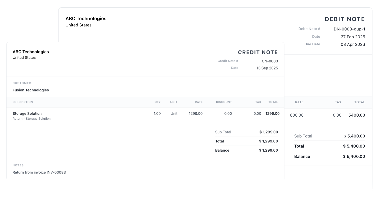 Credit & Debit Notes