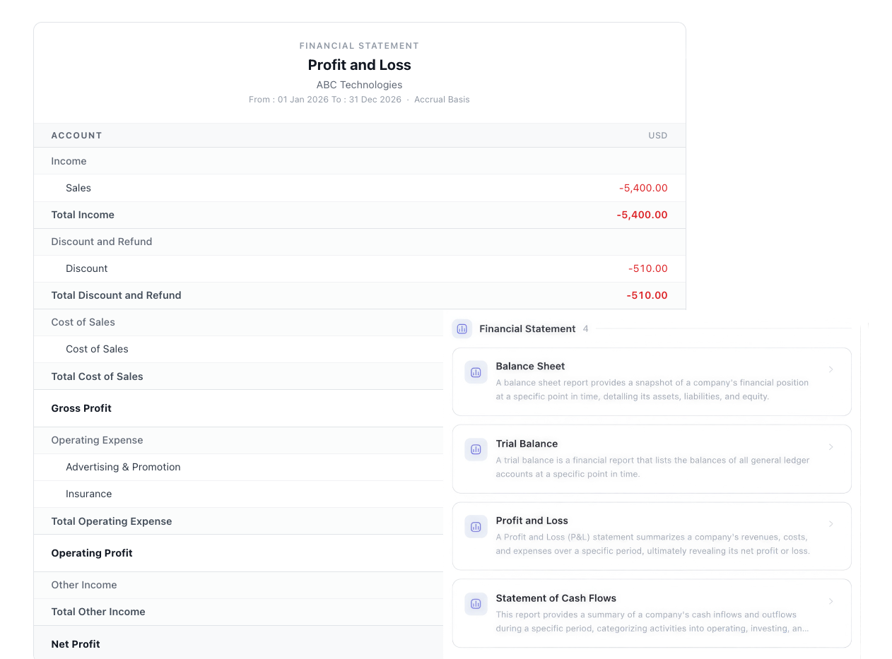 Purchases & Expenses