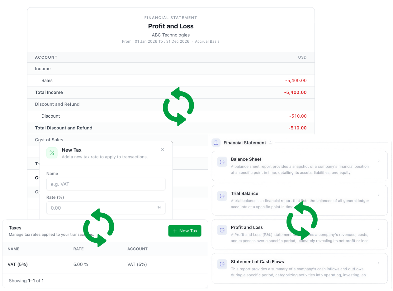 مزامنة في الوقت الفعلي عبر عملك